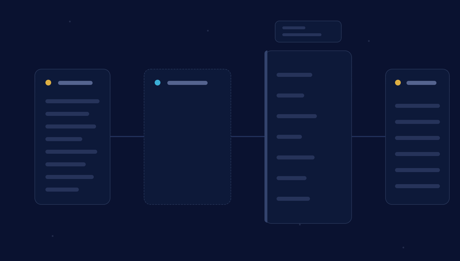 A Write-Audit-Publish (WAP) Skill for Agentic Data Pipelines